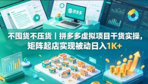 不囤货不压货｜拼多多虚拟项目干货实操，矩阵起店实现被动日入1K+【揭秘】-优品网赚资源库