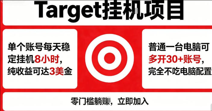 海外平台Target商品浏览曝光，24小时运行无需人工值守，日收益100美刀+电脑可多开【揭秘】-优品网赚资源库
