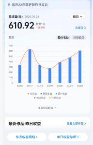 抖音24W粉丝博主的体验100种人生副本动画教学，赛道新颖，流量大，涨粉快，可进创作者伙伴计划-优品网赚资源库