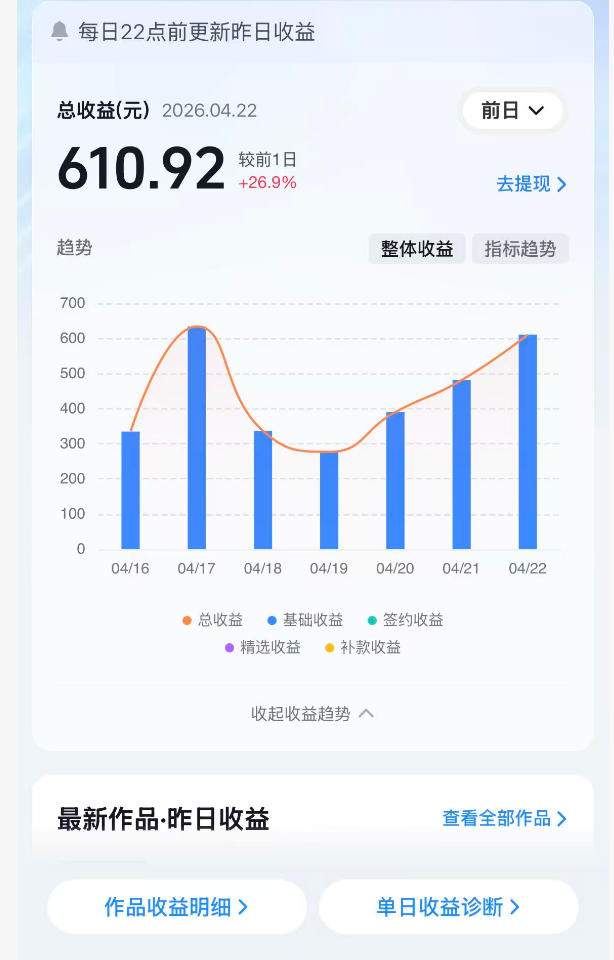 抖音24W粉丝博主的体验100种人生副本动画教学，赛道新颖，流量大，涨粉快，可进创作者伙伴计划-优品网赚资源库