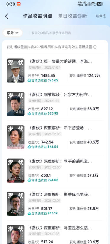 某大佬的影视动漫精选独家创作实战教学，从0到1落地，新手也能轻松签约抖音精选独家-优品网赚资源库