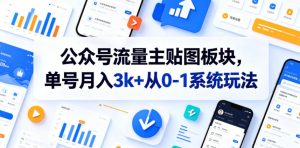 公众号流量主贴图板块,单号月入3k+从0-1系统玩法-优品网赚资源库
