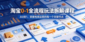 淘宝0-1全流程玩法拆解课程,从0到1,掌握电商运营的每一个关键节点-优品网赚资源库