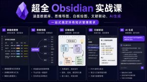 超全Obsidian实战课,涵盖数据库、思维导图、白板绘图、文献联动、AI生成,一站式搞定所有知识管理需求-优品网赚资源库