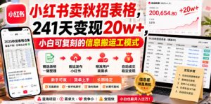 小红书卖秋招表格,241天变现20w+,小白可复刻的信息搬运工模式-优品网赚资源库