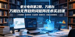 老火电商第2期,万相台无界趋势词矩阵技术实战课,计划搭建・选词布局・分品矩阵・数据优化・放量全流程教程-优品网赚资源库