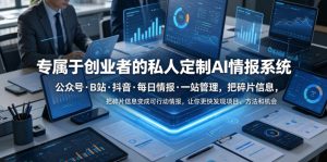 专属于创业者的私人定制AI情报系统,公众号·B站·抖音·每日情报·一站管理,把碎片信息变成可行动情报,让你更快发现项目、方法和机会-优品网赚资源库