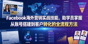 Facebook海外营销实战技能，助学员掌握从账号搭建到客户转化的全流程方法-优品网赚资源库