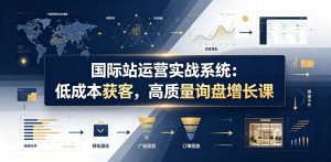 国际站运营实战系统：低成本获客，高质量询盘增长课（更新26年）-优品网赚资源库