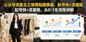 公众号流量主之穿搭贴图赛道，起号快+流量稳，从0-1全流程讲解-优品网赚资源库