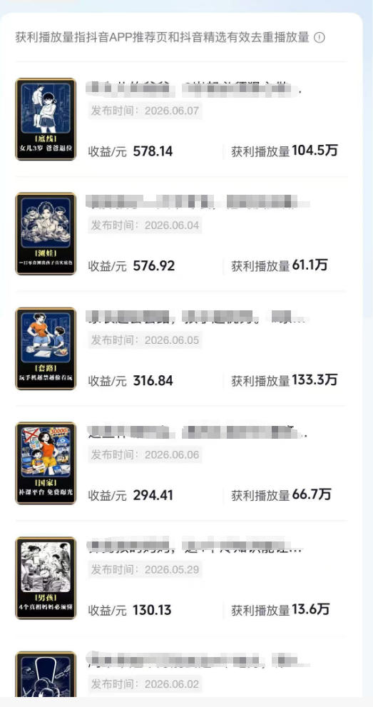 抖音某博主的育儿Ai视频全流程0-1实操，伙伴计划+分成计划+商单收徒等多种收益，日入300+-优品网赚资源库