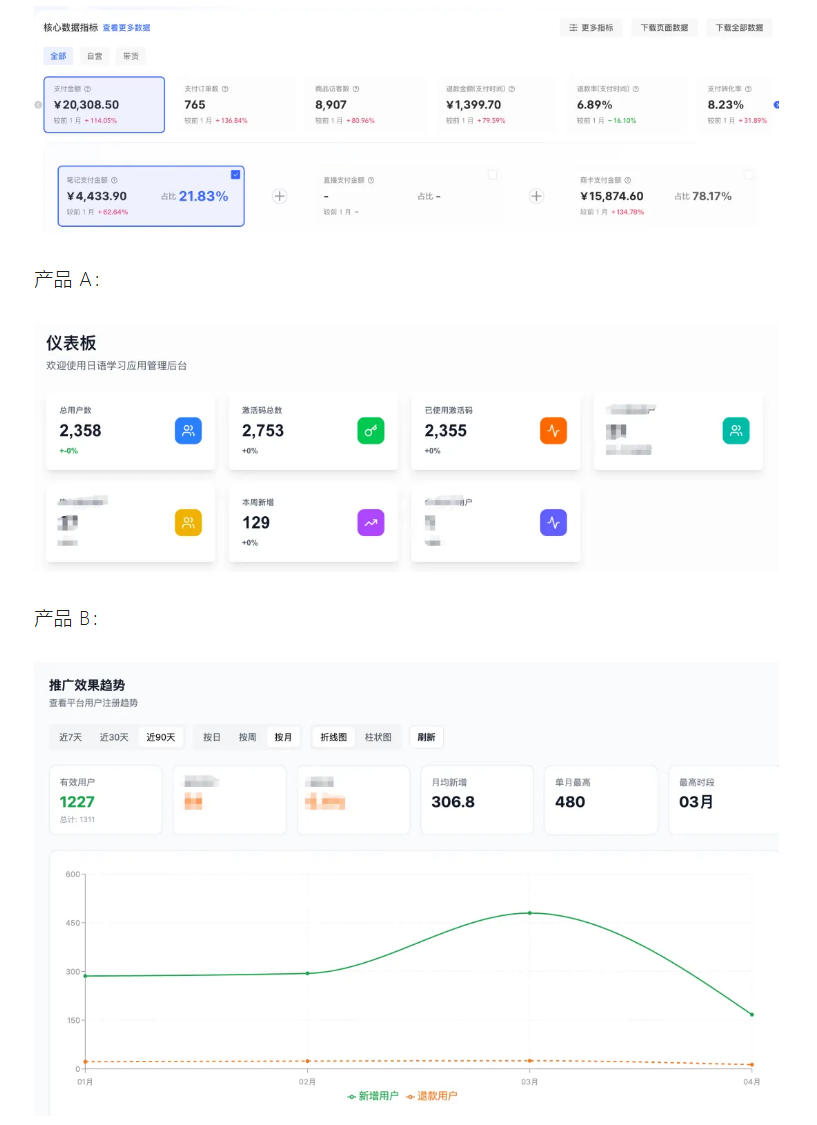 AI产品实战变现课，不用懂代码，30天做出一个能賺钱的小产品，打造个人长期AI副业资产-优品网赚资源库