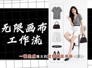 无限画布工作流，一键制作爆火的旋转换装视频，操作简单，零基础也能学会-优品网赚资源库
