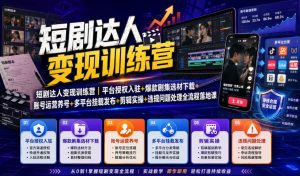 短剧达人变现训练营|平台授权入驻+爆款剧集选材下载+账号运营养号+多平台挂载发布+剪辑实操+违规问题处理全流程落地课-优品网赚资源库