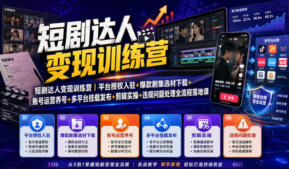短剧达人变现训练营｜平台授权入驻+爆款剧集选材下载+账号运营养号+多平台挂载发布+剪辑实操+违规问题处理全流程落地课-优品网赚资源库
