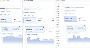 小红书虚拟矩阵5.0(无水印版本):AI原创虚拟品+4带1自动化AI发笔记+测款怼款双模式(可工作室放大)-优品网赚资源库