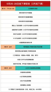 嗨推矩阵引流运营线下实训课,3天线下录音课,经典干货经久实用,适配抖音、小红书矩阵拓客需求-优品网赚资源库