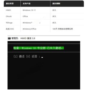 Windows和Office激活神器汉化版！打开即可一键激活，永久免费使用，安全无毒，Github最新汉化版Mas-优品网赚资源库
