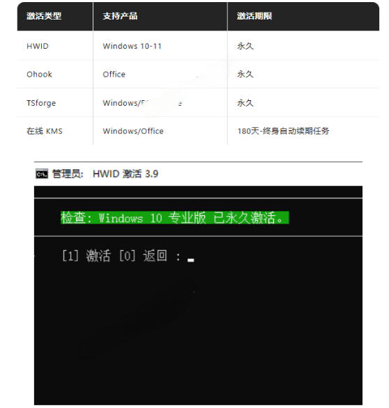 Windows和Office激活神器汉化版！打开即可一键激活，永久免费使用，安全无毒，Github最新汉化版Mas-优品网赚资源库