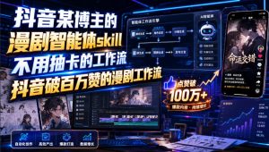 抖音某博主的漫剧智能体skill,不用抽卡的工作流,抖音破百万赞的漫剧工作流-优品网赚资源库