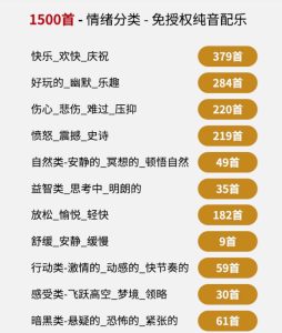 自费9.9元购买素材,1500首纯音乐免版权音乐包,中文分类,抖音快手自媒体音效素材资源-优品网赚资源库